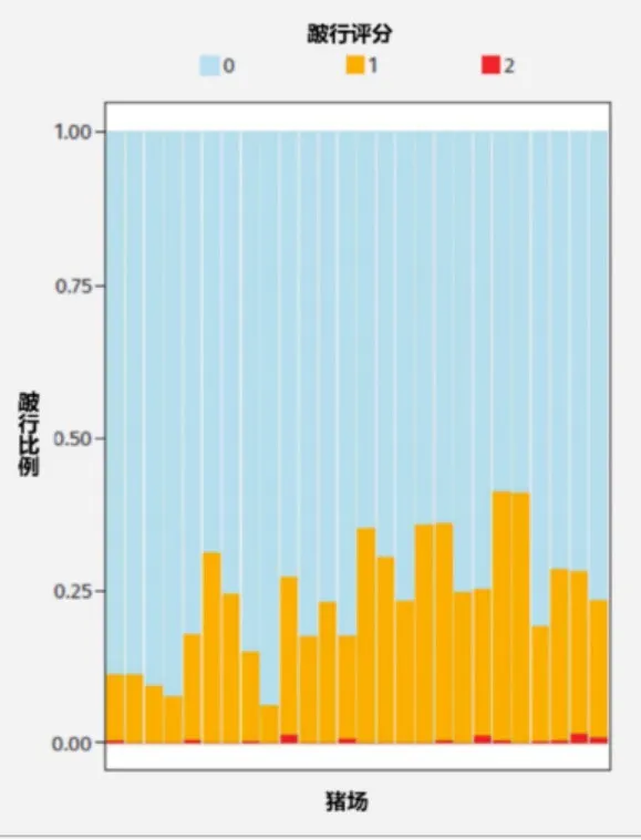 from clipboard from clipboard