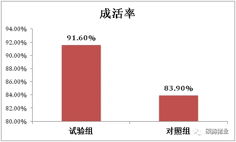 from clipboard from clipboard