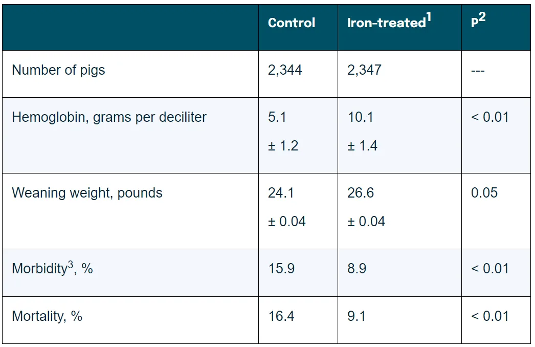 from clipboard from clipboard